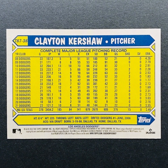Clayton Kershaw - 2022 Topps '87 Topps #T87-38 - Picture 2 of 2